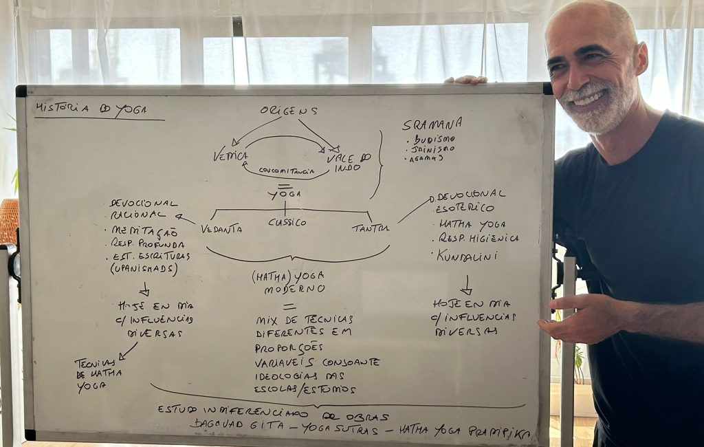 curso de yoga com Jean-Pierre de Oliveira Lisboa